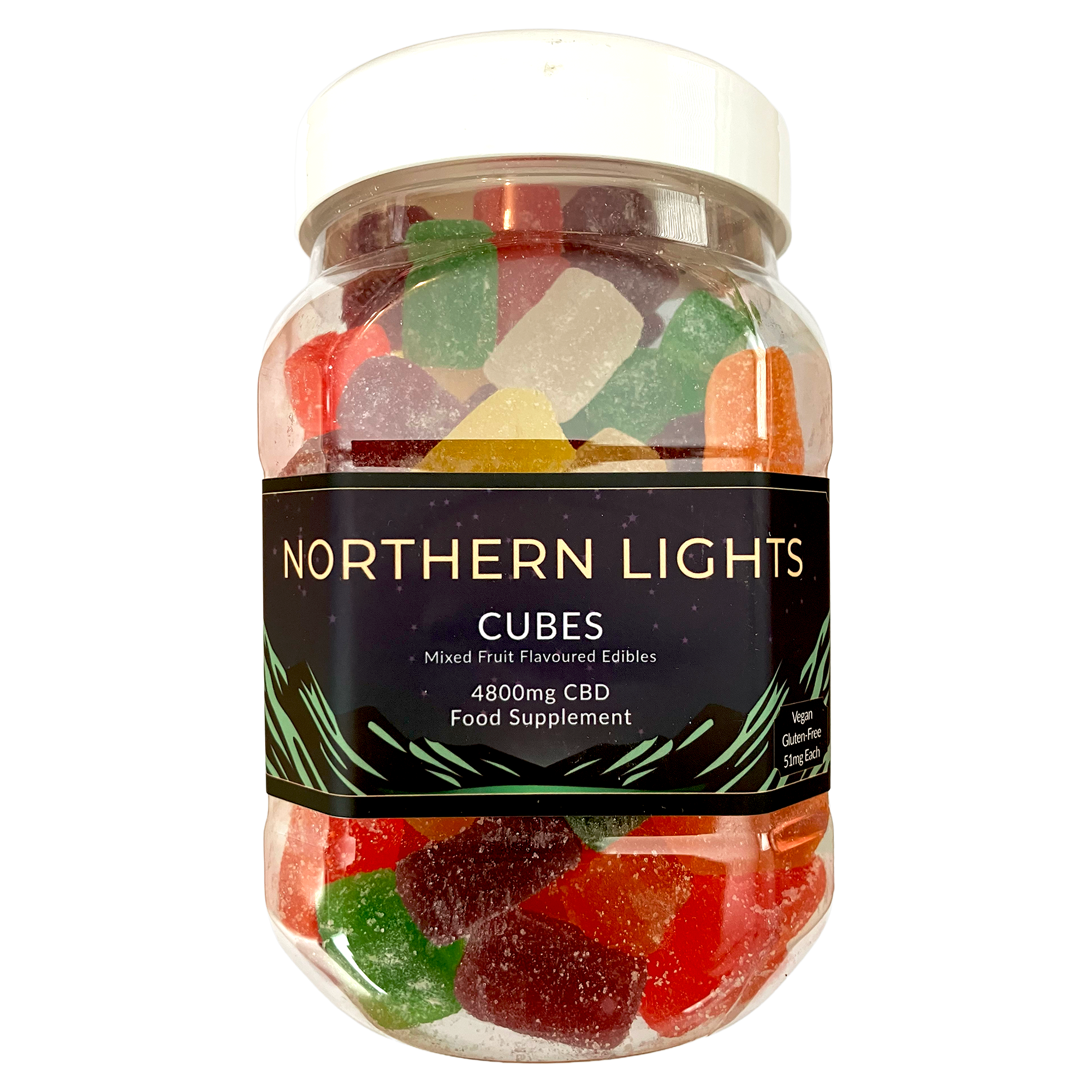 GUMMIES